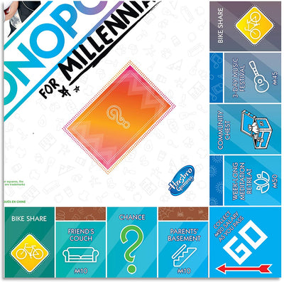 Monopoly pentru Millennials RO