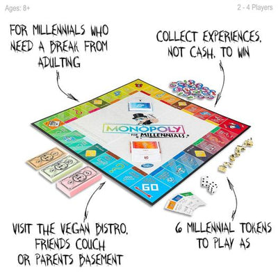 Monopoly pentru Millennials RO